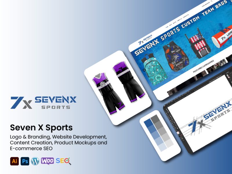 Project overview​ Seven X Sports — Digital Marketing Case Study — MH Tech Solutions
