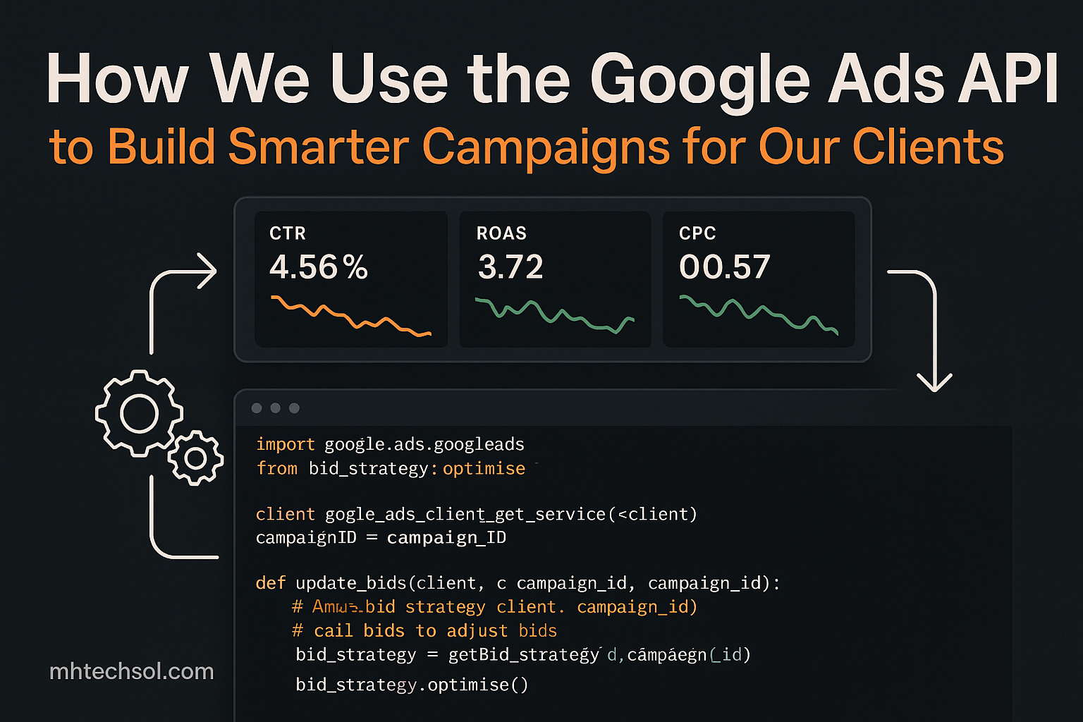 Google Ads API Campaigns — MH Tech Solutions Blog